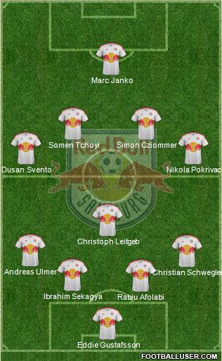 FC Salzburg Formation 2013