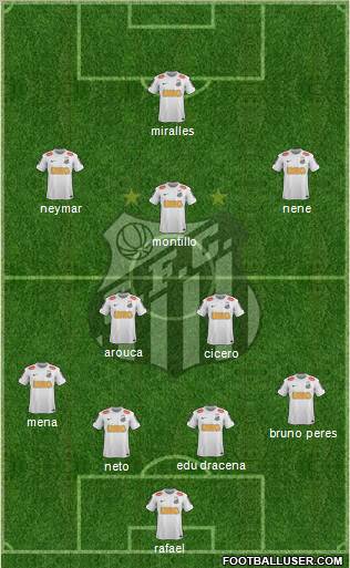 Santos FC Formation 2013