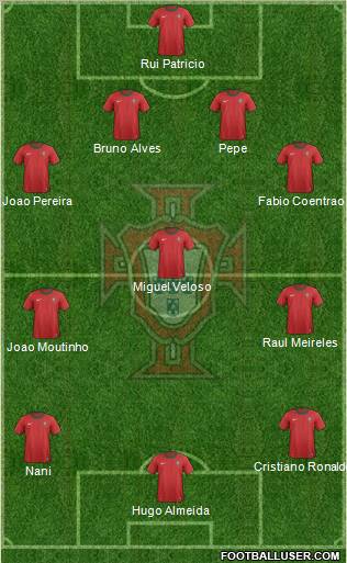 Portugal Formation 2013