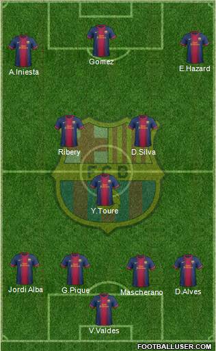 F.C. Barcelona Formation 2013