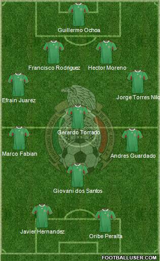 Mexico Formation 2013