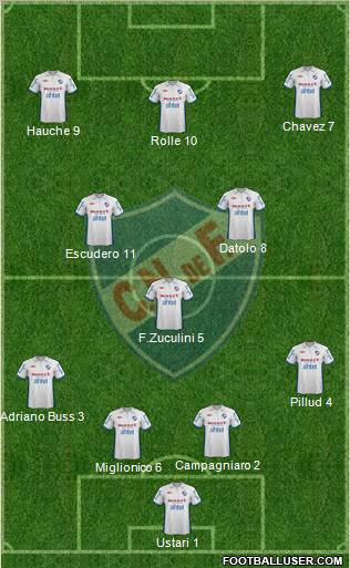 Club Nacional de Football Formation 2013