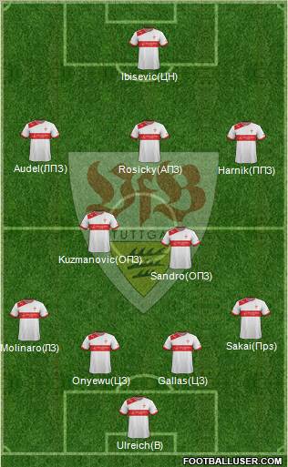 VfB Stuttgart Formation 2013