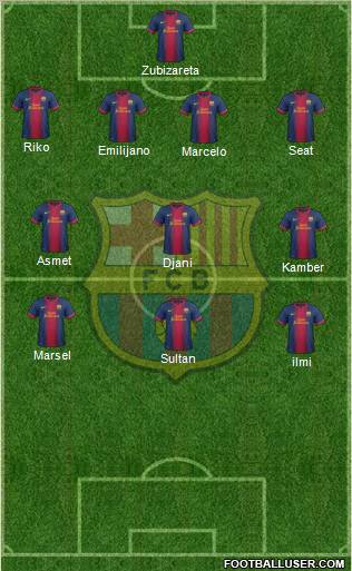 F.C. Barcelona Formation 2013