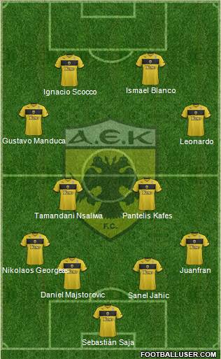 AEK Athens Formation 2013