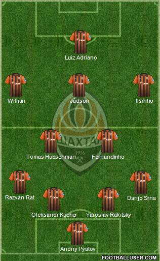 Shakhtar Donetsk Formation 2013