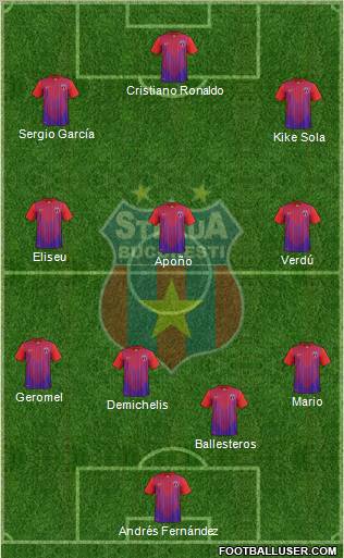 FC Steaua Bucharest Formation 2013