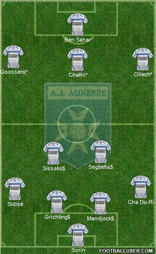 A.J. Auxerre Formation 2013