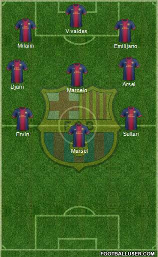 F.C. Barcelona Formation 2013