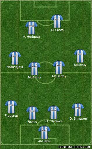 Wigan Athletic Formation 2013