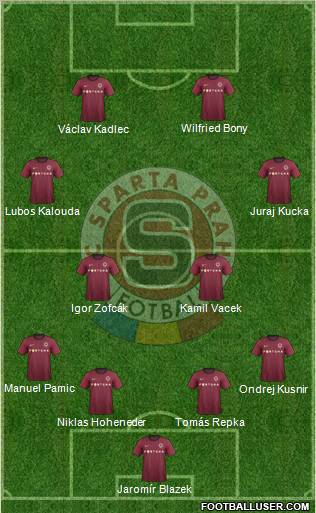 Sparta Prague Formation 2013