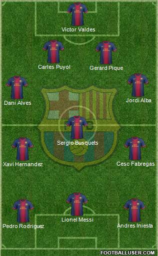 F.C. Barcelona Formation 2013