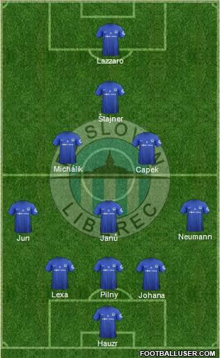 Slovan Liberec Formation 2013