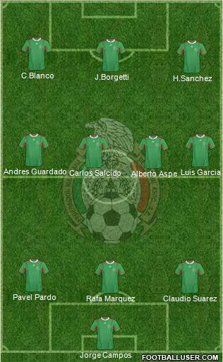 Mexico Formation 2013