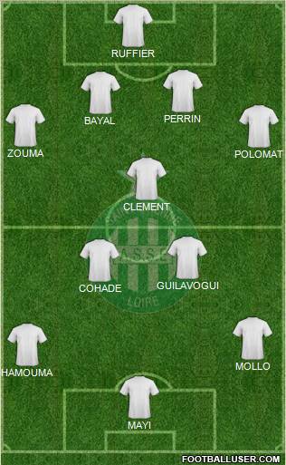 A.S. Saint-Etienne Formation 2013