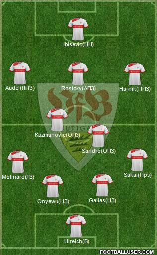 VfB Stuttgart Formation 2013