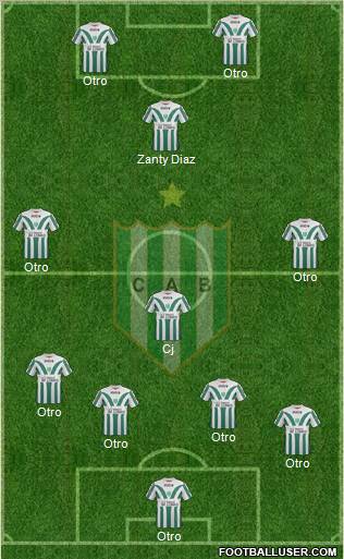 Banfield Formation 2013