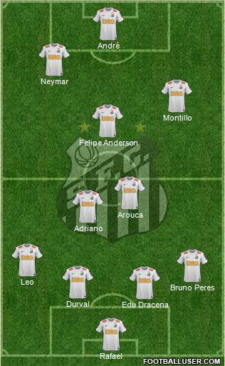 Santos FC Formation 2013