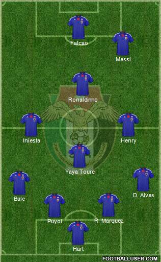 Japan Formation 2013