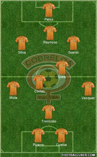 CD Cobreloa S.A.D.P. Formation 2013