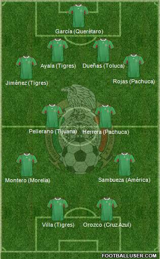 Mexico Formation 2013