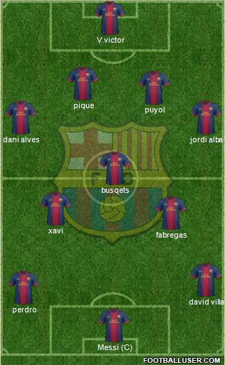 F.C. Barcelona Formation 2013