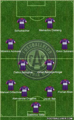 FK Austria Wien Formation 2013