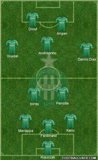 A.S. Saint-Etienne Formation 2013