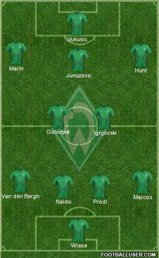 Werder Bremen Formation 2013