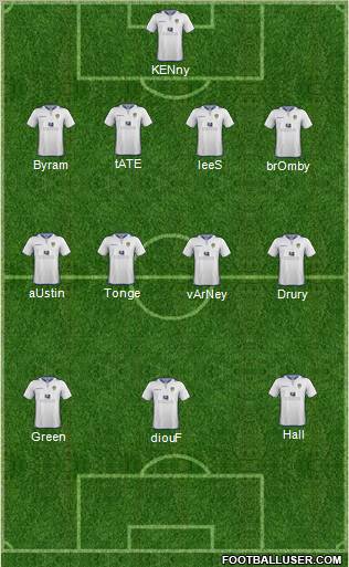 Leeds United Formation 2013