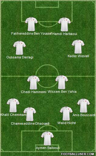 Tunisia Formation 2013