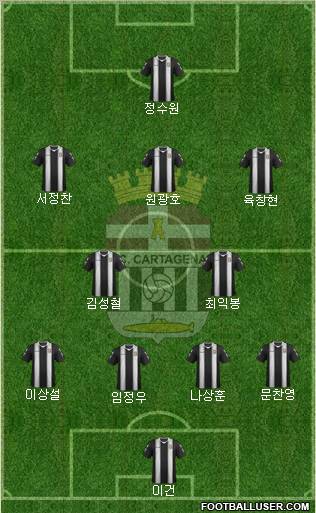 F.C. Cartagena Formation 2013