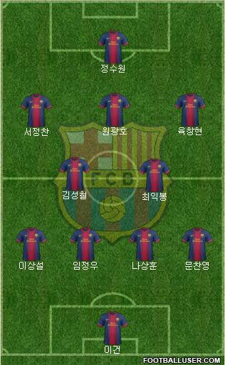 F.C. Barcelona Formation 2013