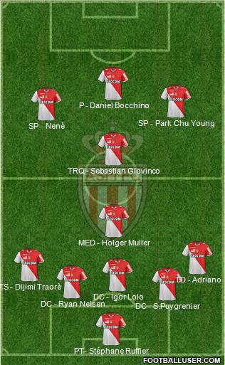 AS Monaco FC Formation 2013