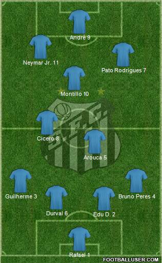 Santos FC Formation 2013