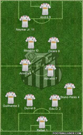 Santos FC Formation 2013