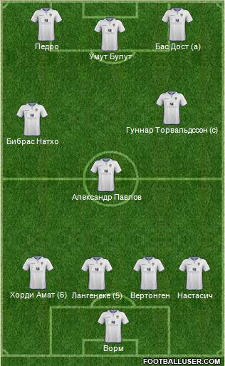 Leeds United Formation 2013