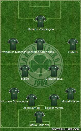 Panathinaikos AO Formation 2013