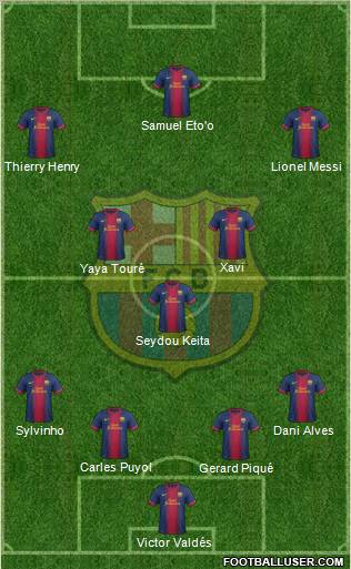 F.C. Barcelona Formation 2013