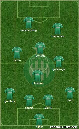 A.S. Saint-Etienne Formation 2013