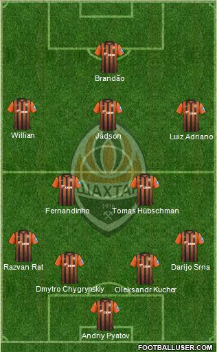 Shakhtar Donetsk Formation 2013