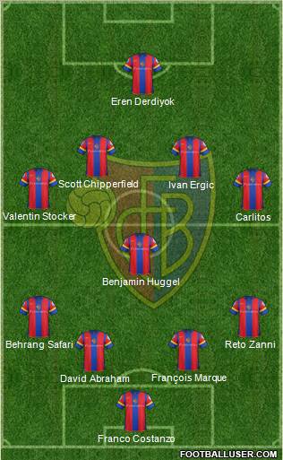 FC Basel Formation 2013