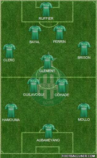 A.S. Saint-Etienne Formation 2013