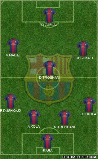 F.C. Barcelona Formation 2013