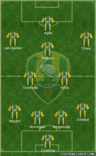 ADO Den Haag Formation 2013