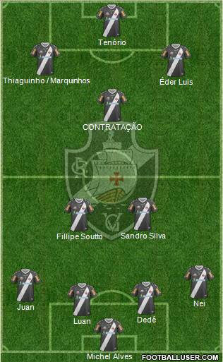 CR Vasco da Gama Formation 2013