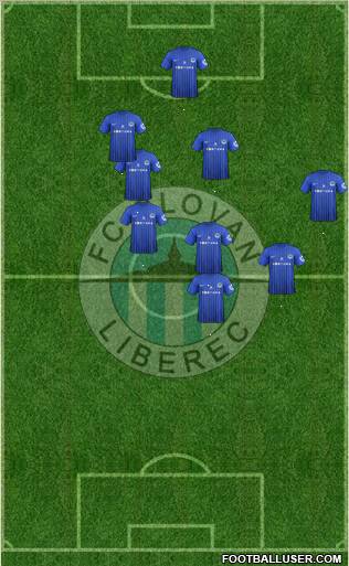 Slovan Liberec Formation 2013