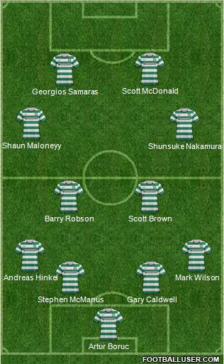 Celtic Formation 2013