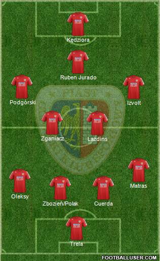 Piast Gliwice Formation 2013