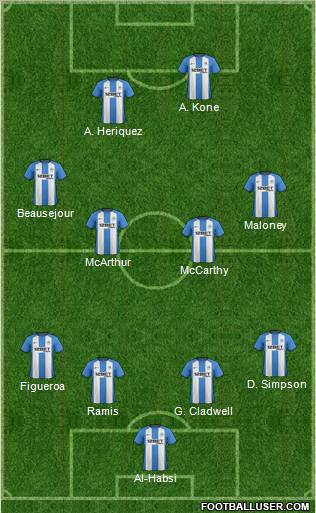 Wigan Athletic Formation 2013